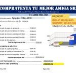 SISTEMA PARA COMPRAVENTAS Y EMPEÑOS